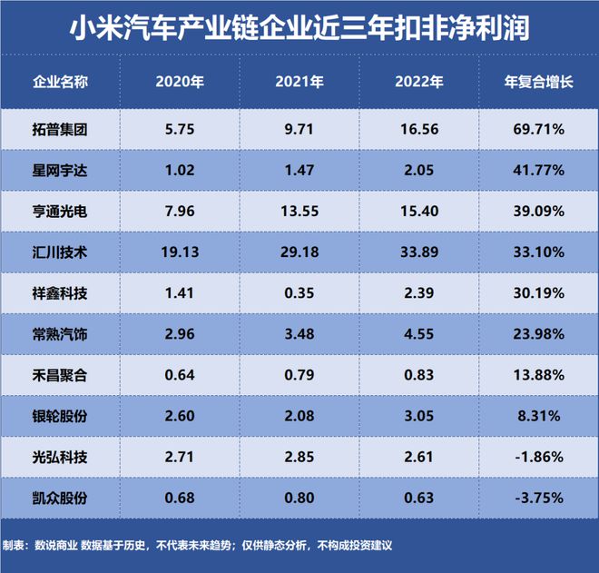 高端配置主机解析：性能、体验与投资价值，高价是否值得？  第2张