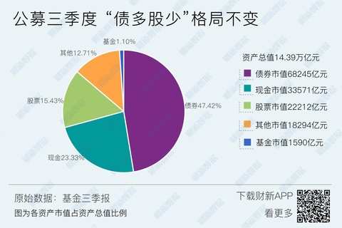 深度分析：广州市5G网络现状与未来展望，引领智慧城市发展的关键战略  第3张