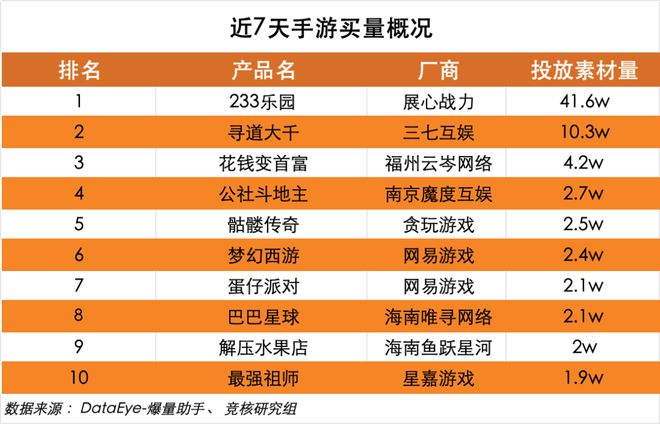 如何选择适合玩英雄联盟的游戏主机？购买建议及经验分享  第5张