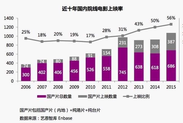 探讨5G网络的未来趋势及潜在挑战：速度、安全与隐私  第4张