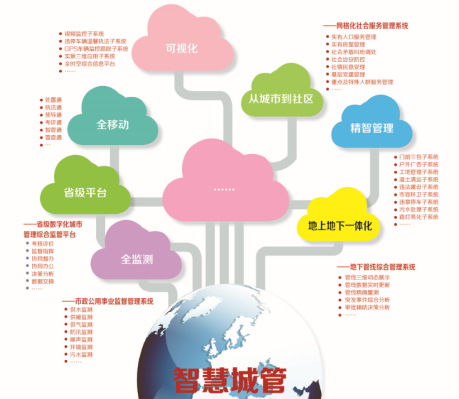 深度解读电视云系统与安卓系统：数字革命下的智慧生活  第2张