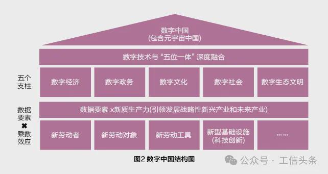 深度解读电视云系统与安卓系统：数字革命下的智慧生活  第5张