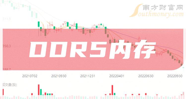 内存大升级！DDR5 技术革新，你还在等什么？  第3张