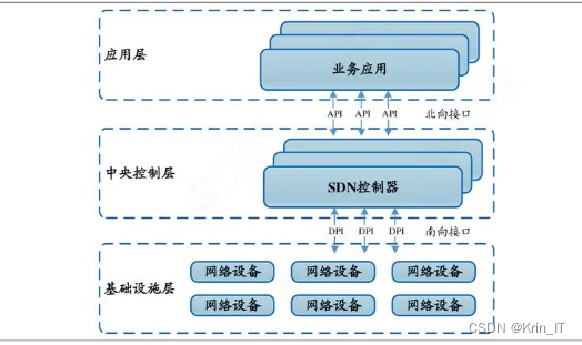 凤凰安卓系统：技术创新引领未来，深度优化提升用户体验  第7张