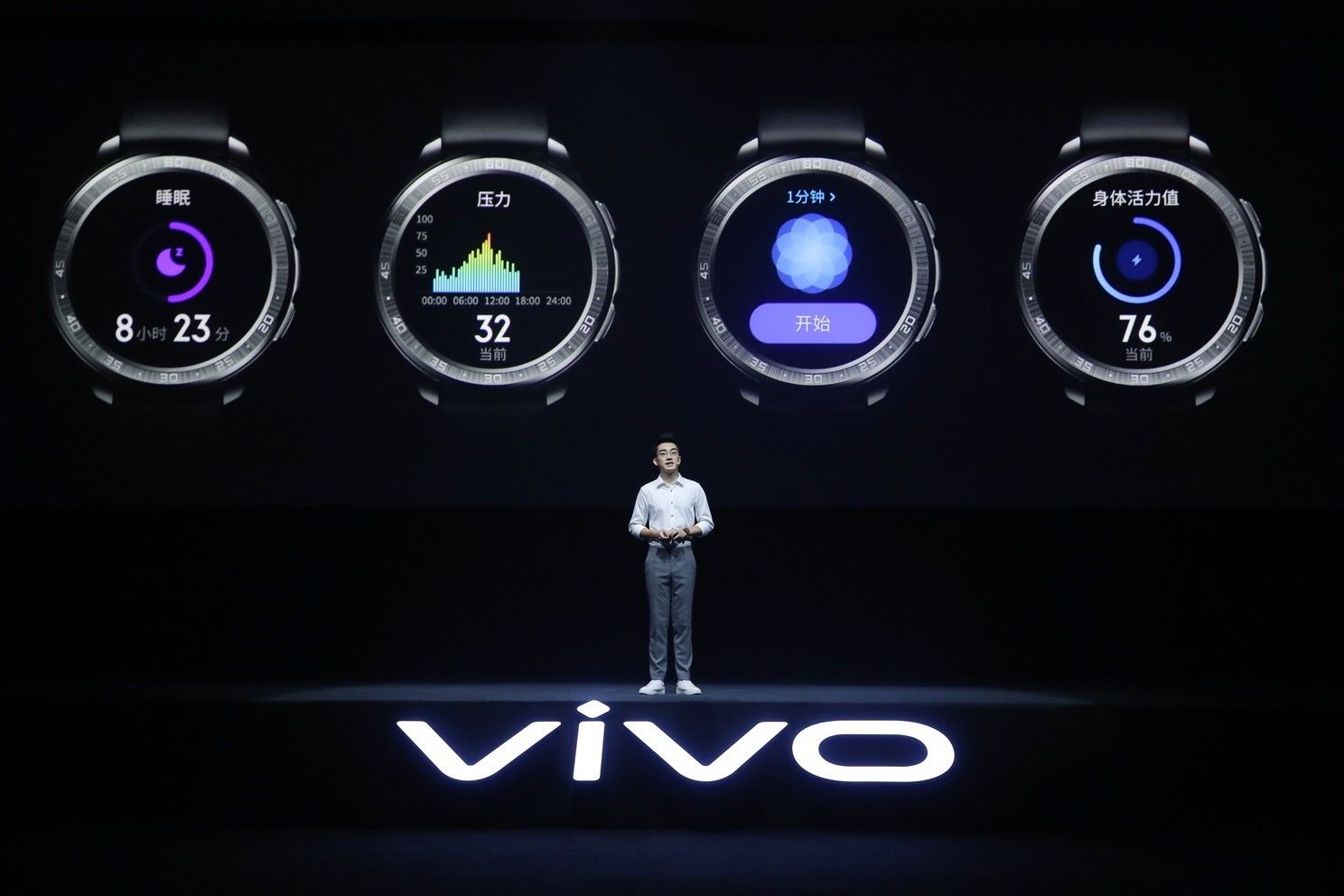 vivo 智能手表与 5G 手机集成：科技创新引领未来生活  第5张