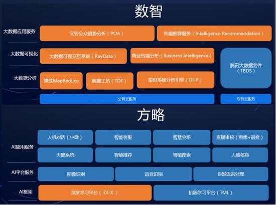 深度探索云端安卓系统：资源利用效率大提升，安全性更高  第3张