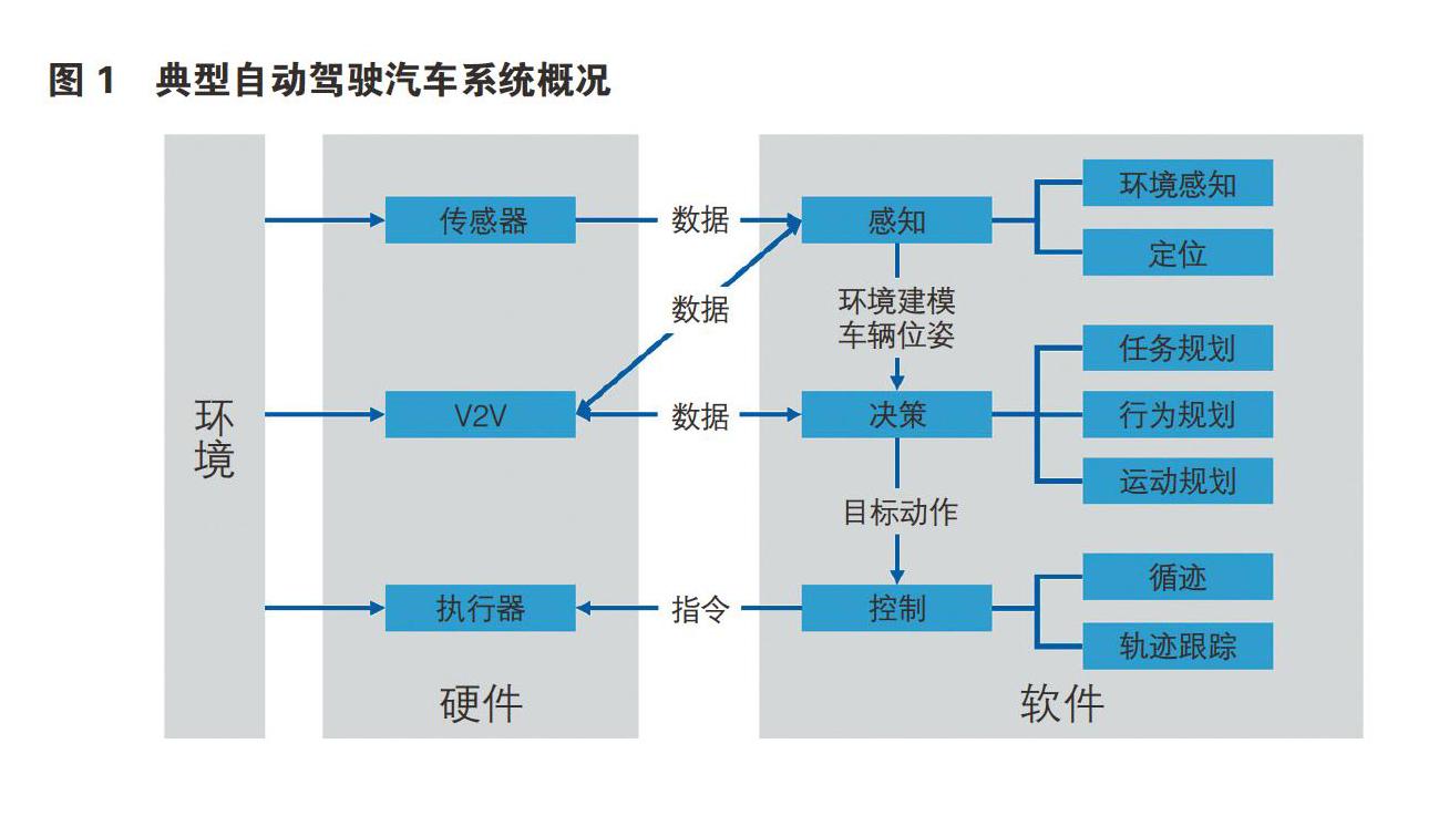 深度探索云端安卓系统：资源利用效率大提升，安全性更高  第4张