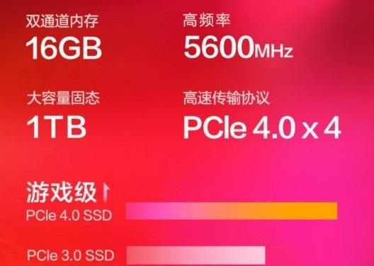 你知道吗？手机 DDR5 内存速度竟如此惊人  第9张