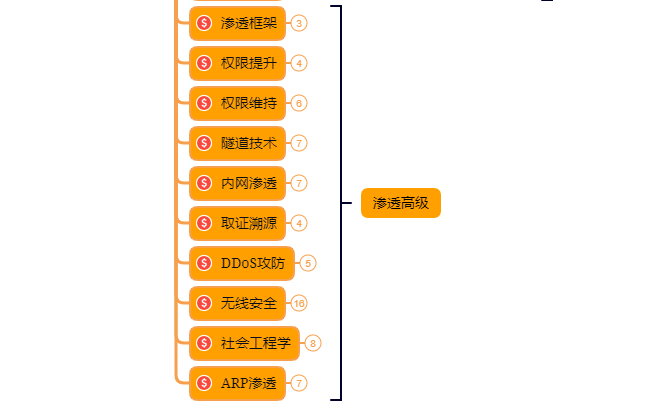 ddr3 数据位宽 资深电子工程师分享 DDR3 内存数据位数的要领与实践心得  第2张