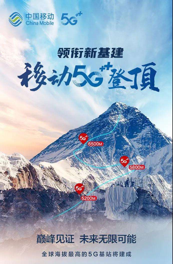 探索珠峰与 5G 网络的潜在联系及面临的挑战  第1张