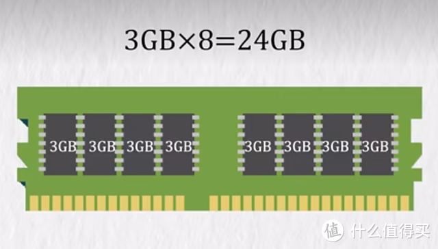 探索 DDR5 内存购买途径：科技迷的经验分享  第3张