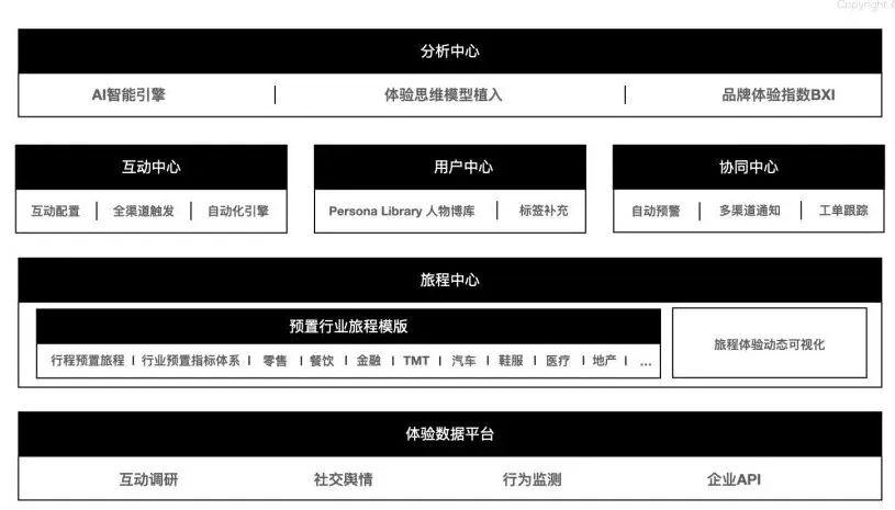 深度解读安卓系统：开放性、创新精神与用户体验的持续优化  第1张