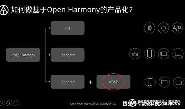 深度剖析安卓系统加载机制：开启无限可能的数字生活  第8张