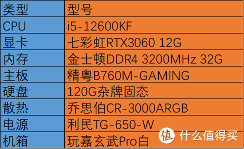 DDR4 内存频率选择指南：提升计算机性能的关键因素  第6张