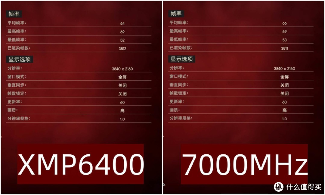 双通道 DDR5：新一代内存技术的革命，提升电脑性能的关键  第1张