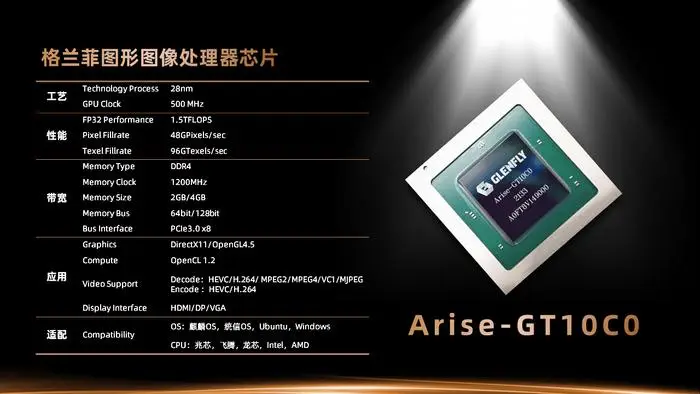 深入剖析 DDR4 4GB 内存能耗，助你了解其重要性与影响  第2张