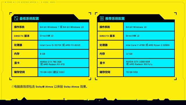 英特尔酷睿 i74790K 搭配技嘉 Z97X-Gaming3 主板及宇瞻 DDR4 内存的体验分享  第7张