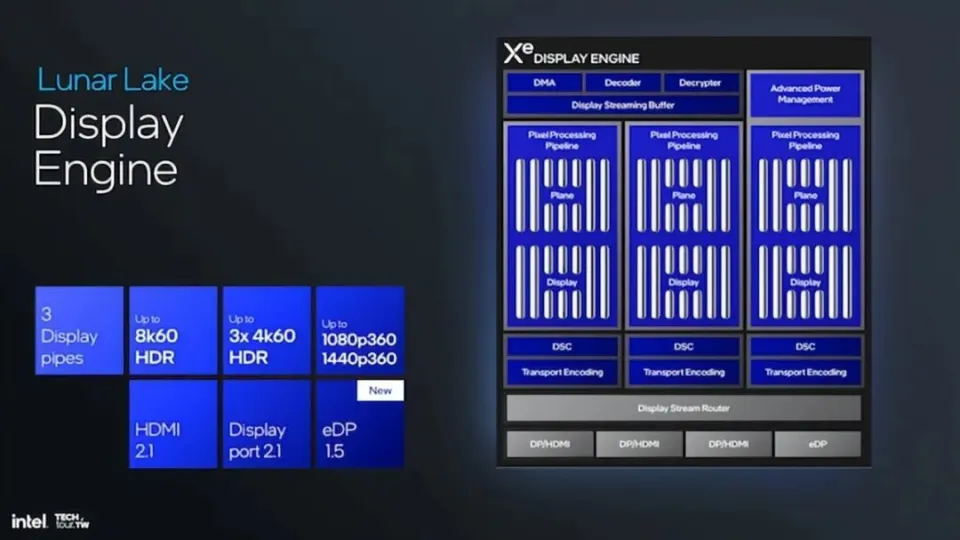 DDR4 内存与 AMD Ryzen56700 芯片：性能剖析与选购指南  第9张