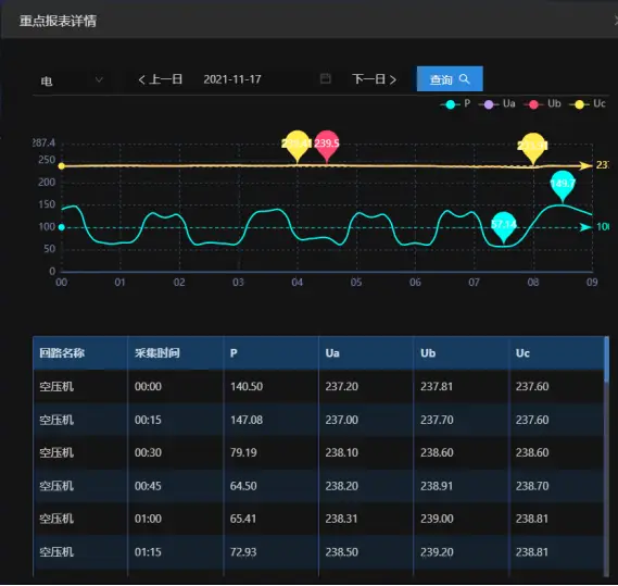 GTX650 显卡能耗特性剖析：性能与能耗的完美平衡  第10张