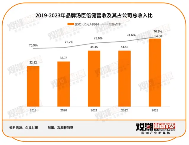 DDR4 内存价格波动：洞察市场风云，把握装机时机  第8张