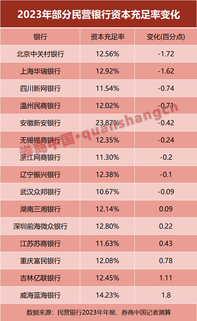 5G 时代来临，4G 手机能否升级？技术差异与升级途径解析  第3张