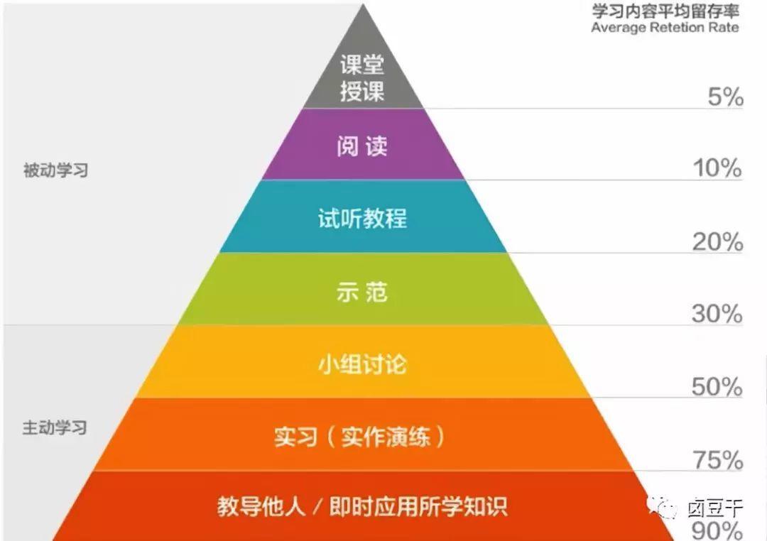 深入探究 DDR3 复位信号：个人路程与探索心得分享  第1张