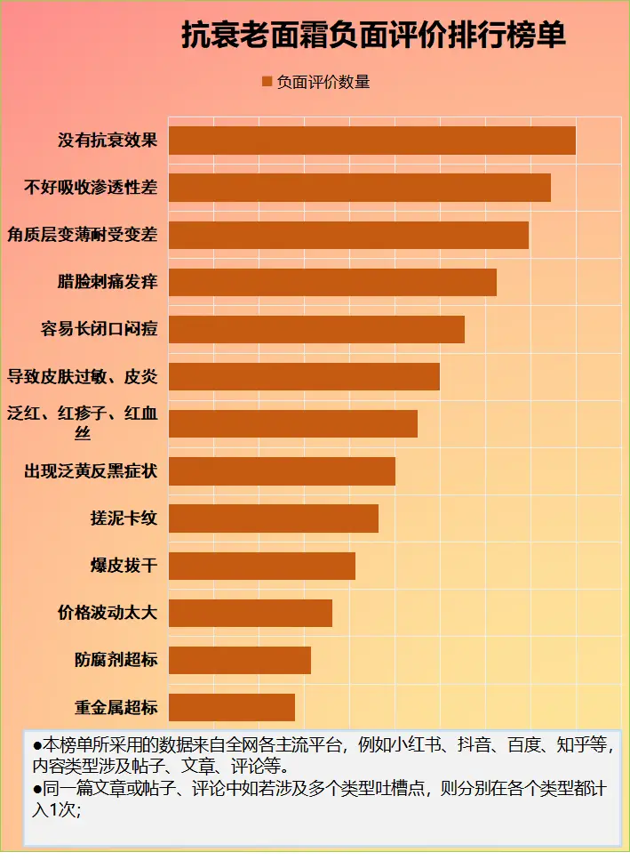 深入探究 DDR3 复位信号：个人路程与探索心得分享  第4张