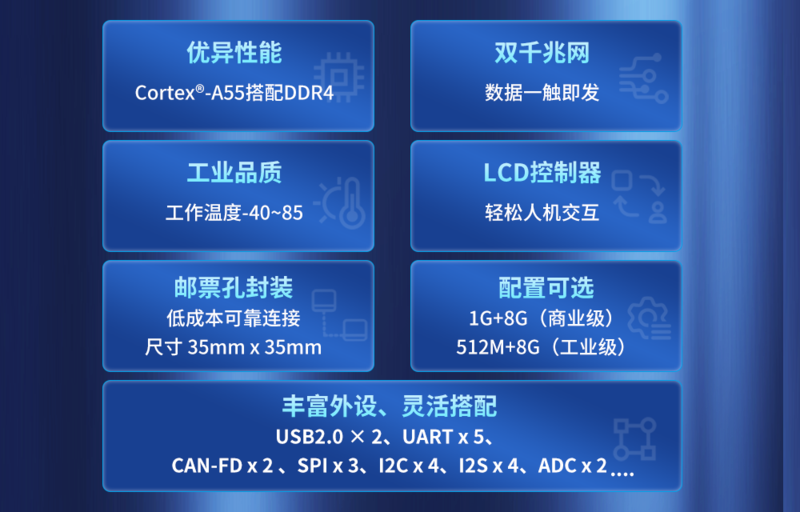 电脑发烧友必知：如何准确区分内存条规格及 DDR 型式的含义  第7张