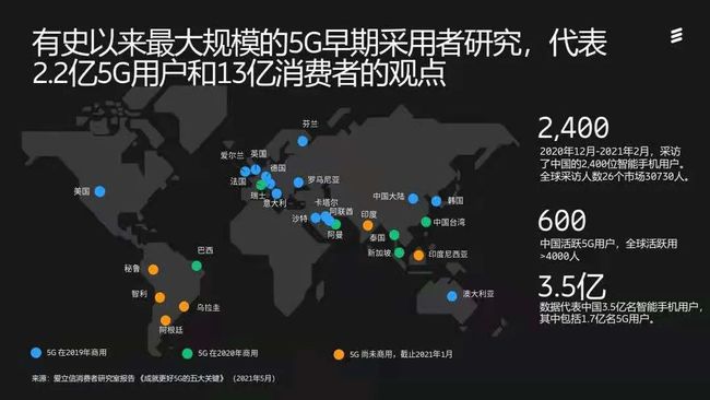 5G 技术普及对手机使用者生活的深远影响及使用体验探讨  第10张