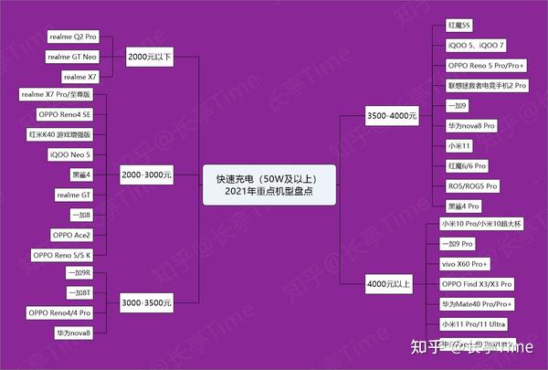 GT7301G 显卡：性价比之选，游戏体验升级的秘密武器  第9张