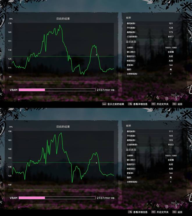 AMDR7430 与 NVIDIAGT720 显卡深度体验：性价比与游戏体验的完美结合  第6张