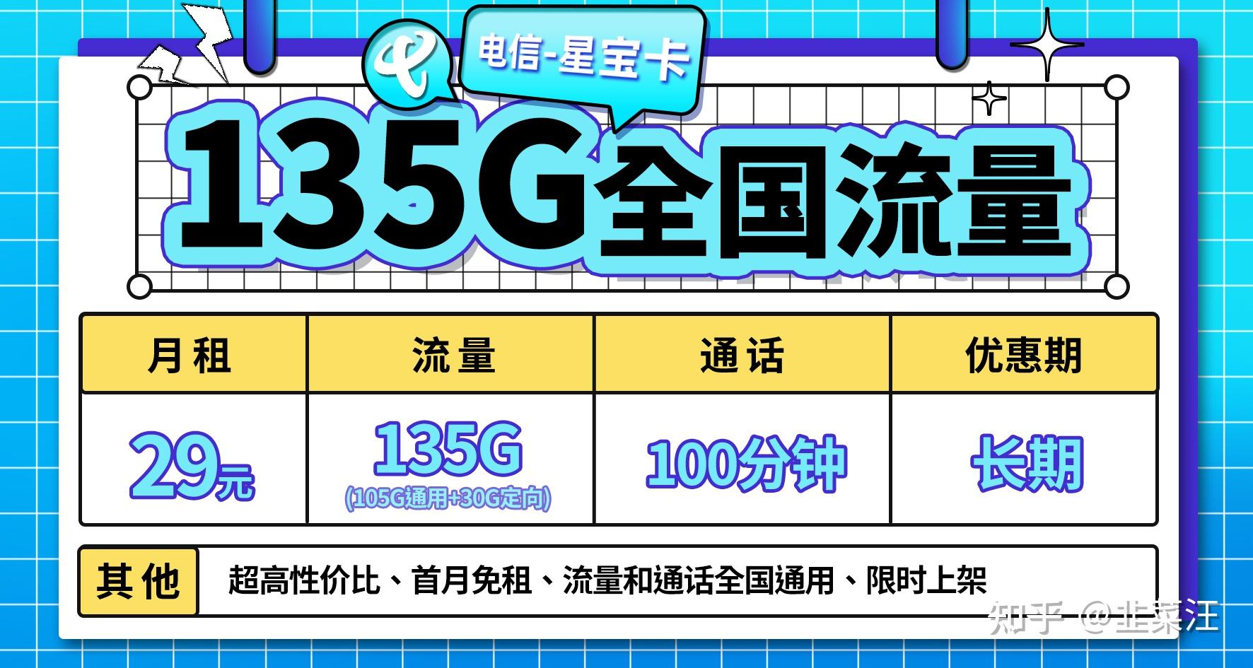 探索 5G 网络手机卡的性价比：速度与费用的平衡之道  第8张