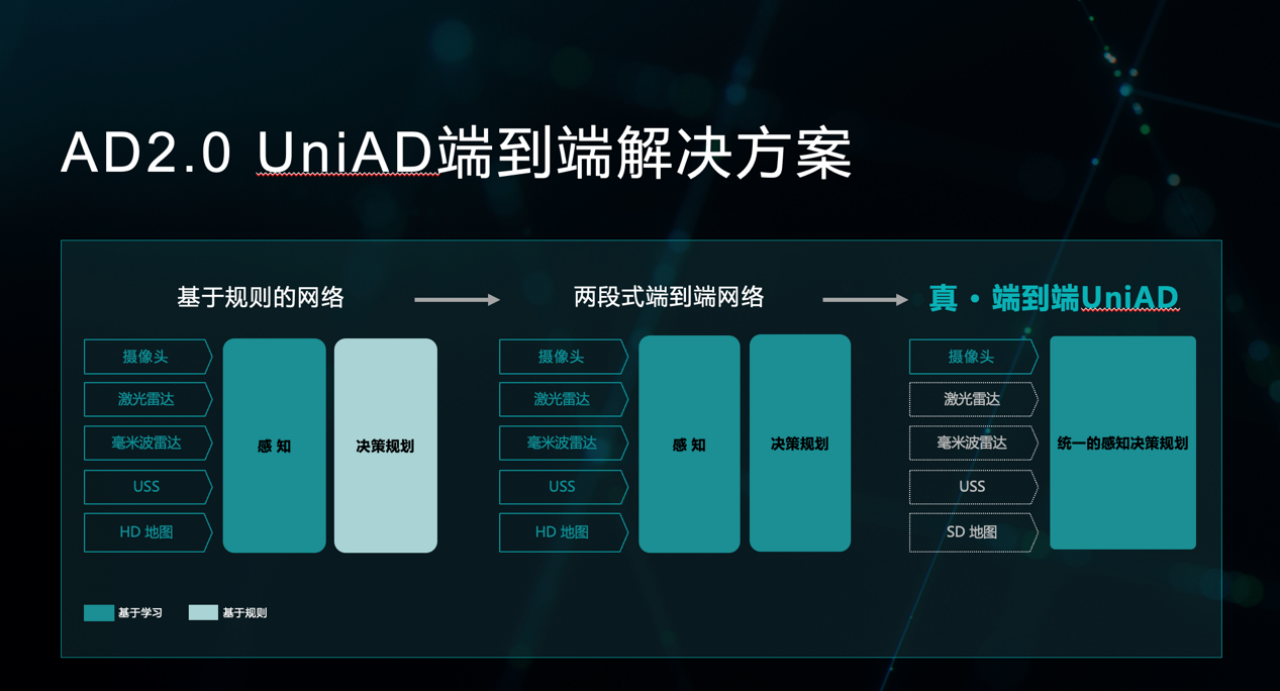 WSA：一场科技变革的序曲，功能与限制的探索之旅  第8张