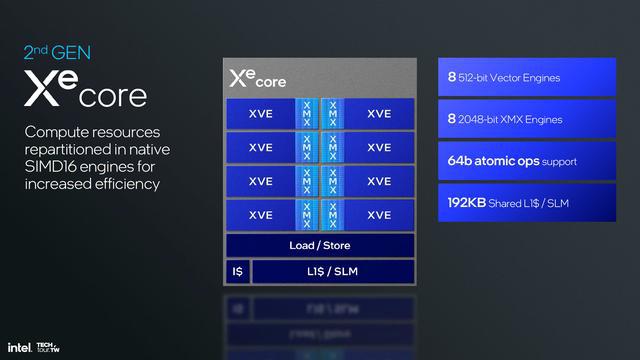 NVIDIAGT1030 显卡：低功耗高性能，节能又稳定  第2张