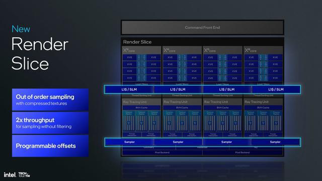 NVIDIAGT1030 显卡：低功耗高性能，节能又稳定  第5张