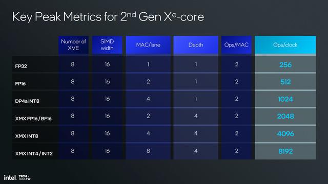 NVIDIAGT1030 显卡：低功耗高性能，节能又稳定  第6张