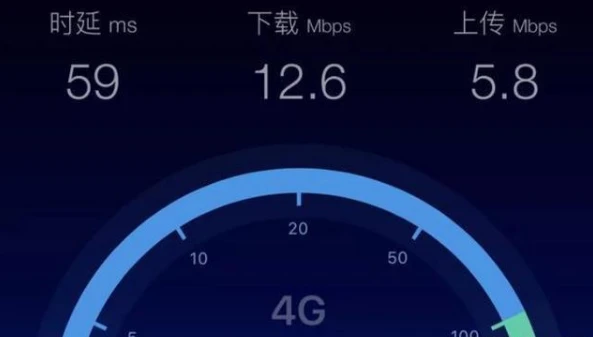 5G 手机用 4G 卡？速度差距多大？看这里的经验与感悟  第3张