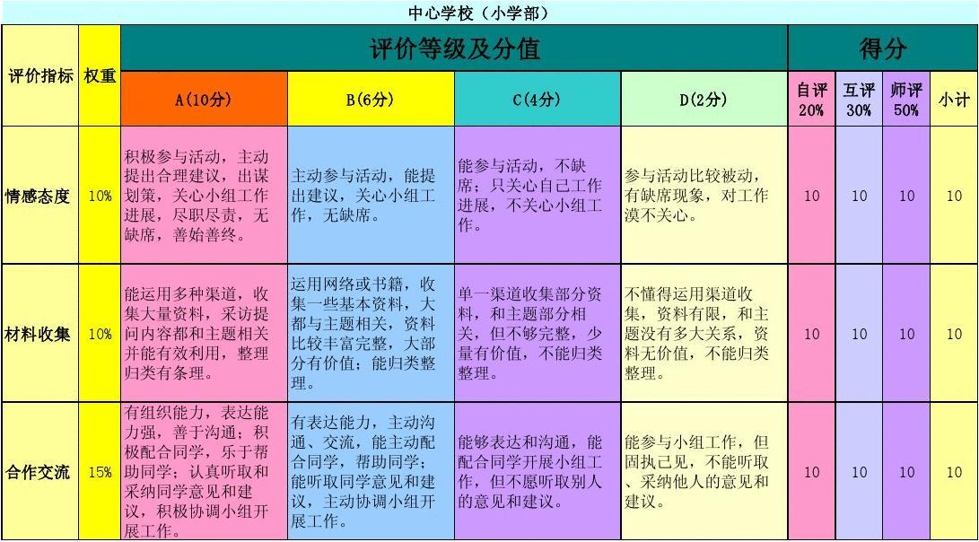 数字化变革中，BBM 安卓版如何成为我与外界沟通的重要渠道？  第2张