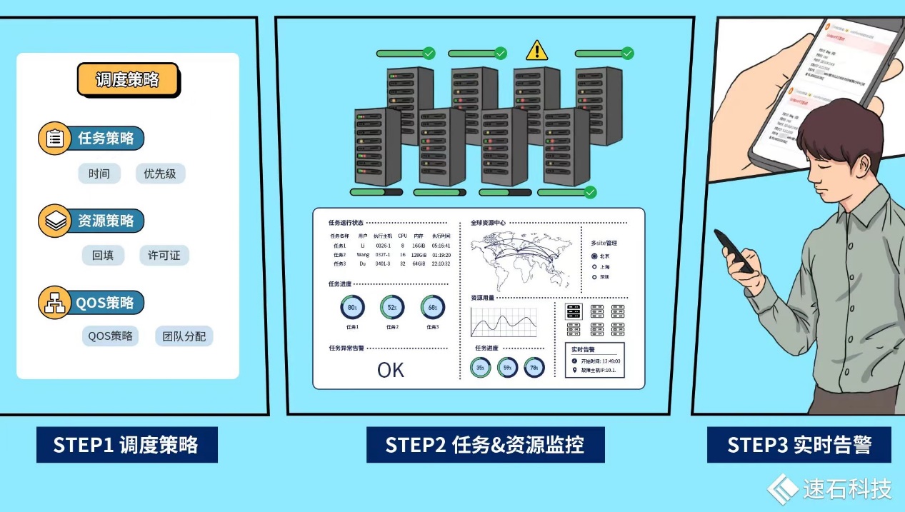 DDR3L 内存价格走势及波动原因，消费者经验分享  第9张