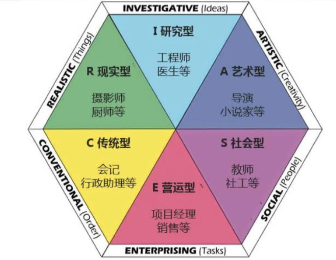 资深安卓应用工程师分享：安卓系统规范的重要性、现状与未来发展趋势  第3张