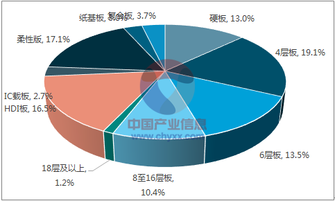 资深安卓应用工程师分享：安卓系统规范的重要性、现状与未来发展趋势  第4张