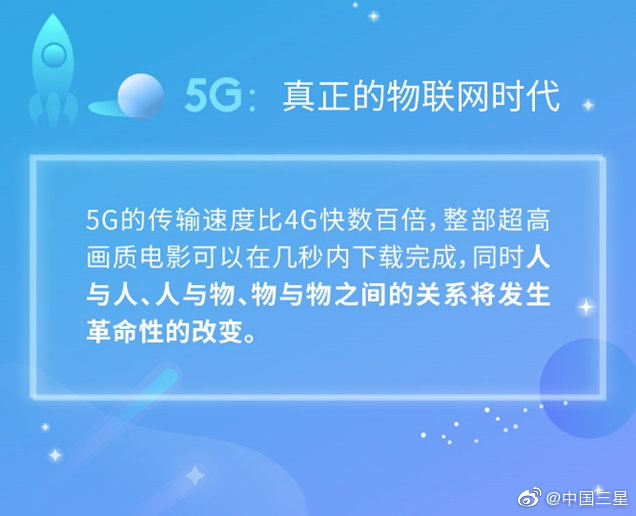 从 4G 到 5G 的跨越：开通 网络的体验与选择合适套餐的指南  第3张