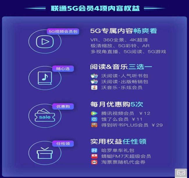 从 4G 到 5G 的跨越：开通 网络的体验与选择合适套餐的指南  第4张