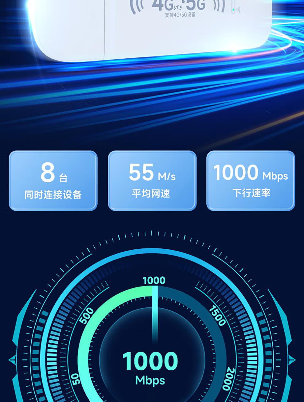 从 4G 到 5G 的跨越：开通 网络的体验与选择合适套餐的指南  第5张