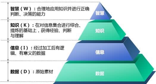 深入理解 DDR3 内存：从基础知识到实际应用及对系统性能的影响  第3张