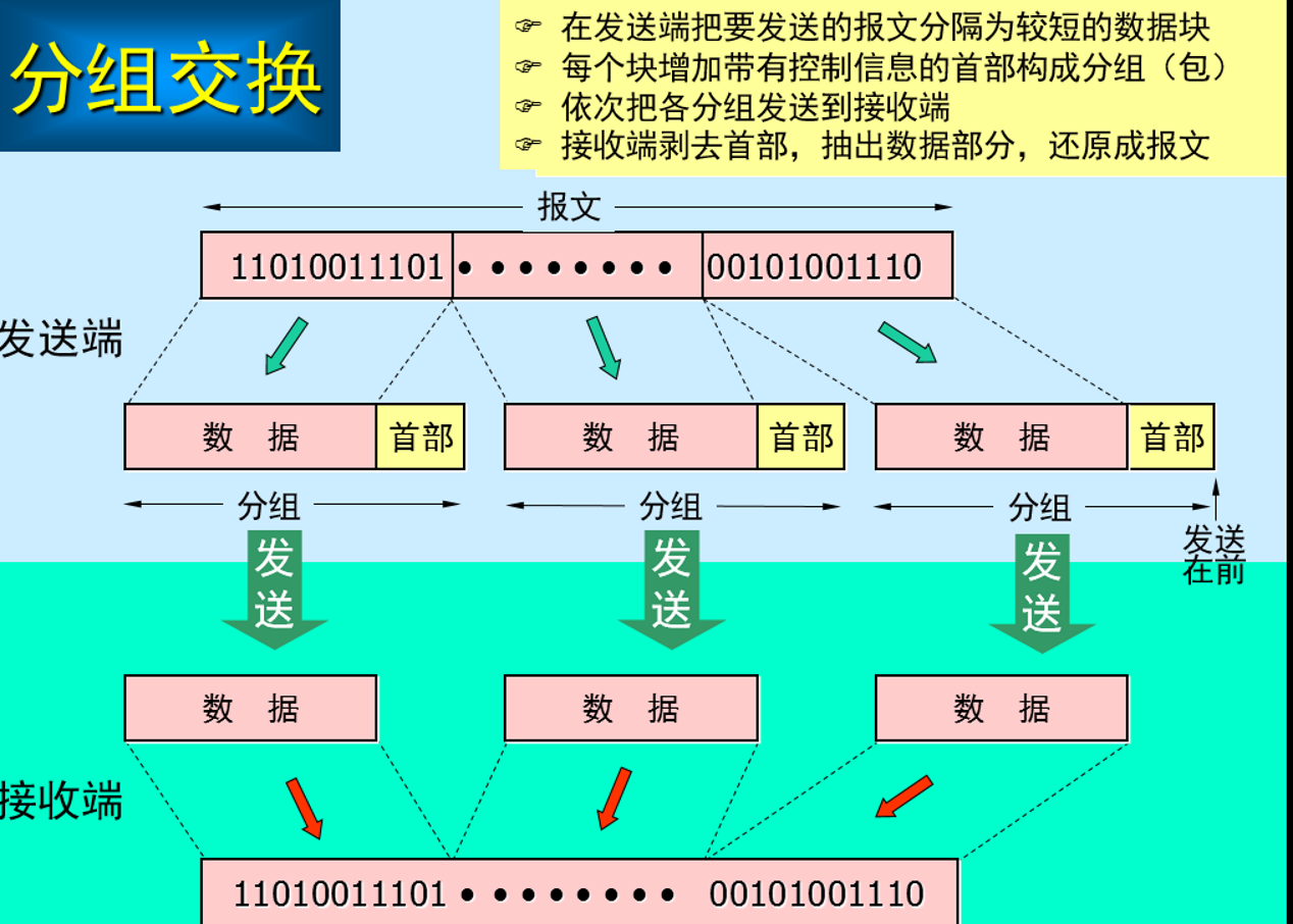 深入理解 DDR3 内存：从基础知识到实际应用及对系统性能的影响  第7张