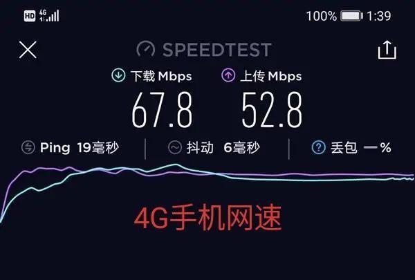 5G 手机信号满格却网速慢？原因究竟为何？  第3张