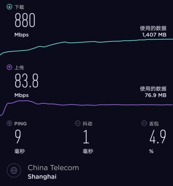 5G 手机信号满格却网速慢？原因究竟为何？  第5张