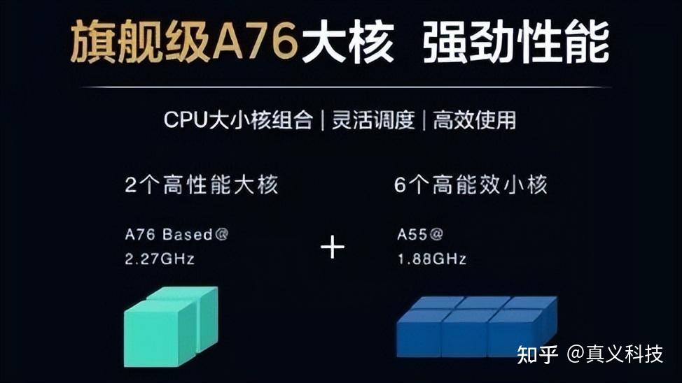 DDR2 内存的辉煌与衰落：探讨其支持的最高级别 CPU 及性能瓶颈  第4张