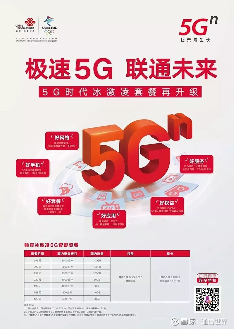 中国联通 5G 手机补贴政策：降低成本，普及 技术  第1张